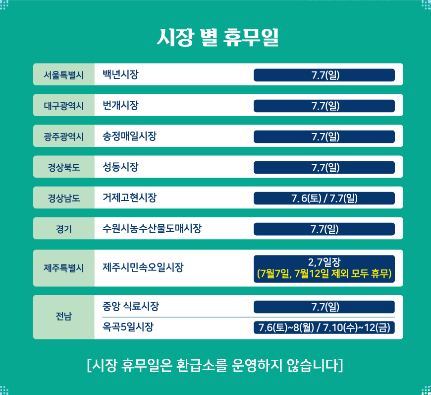 7월온누리상품권환급 7월온누리상품권환급