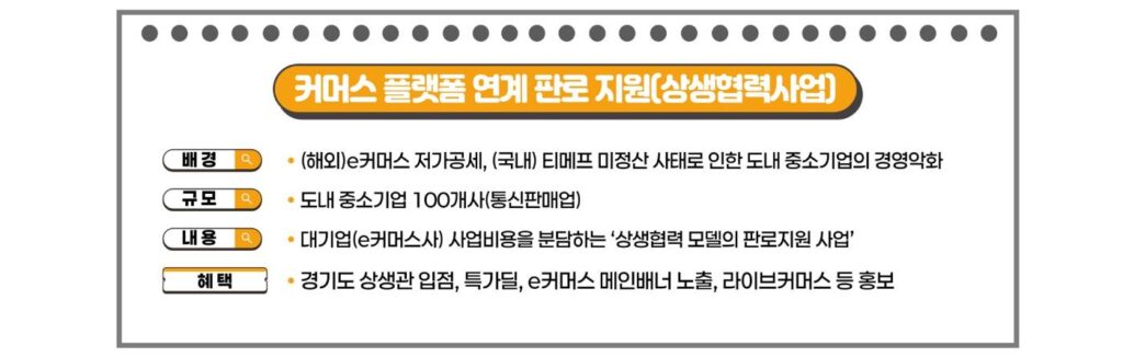 경기도 소상공인 힘내Go 카드 경기도 소상공인 힘내Go 카드