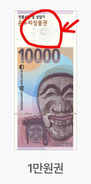 온누리상품권 가짜 위조 구분법 온누리상품권 가짜 위조 구분법