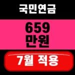 국민연금 상한액 659만원 적용 2026년 7월 보험료 확인 featured thumbnail