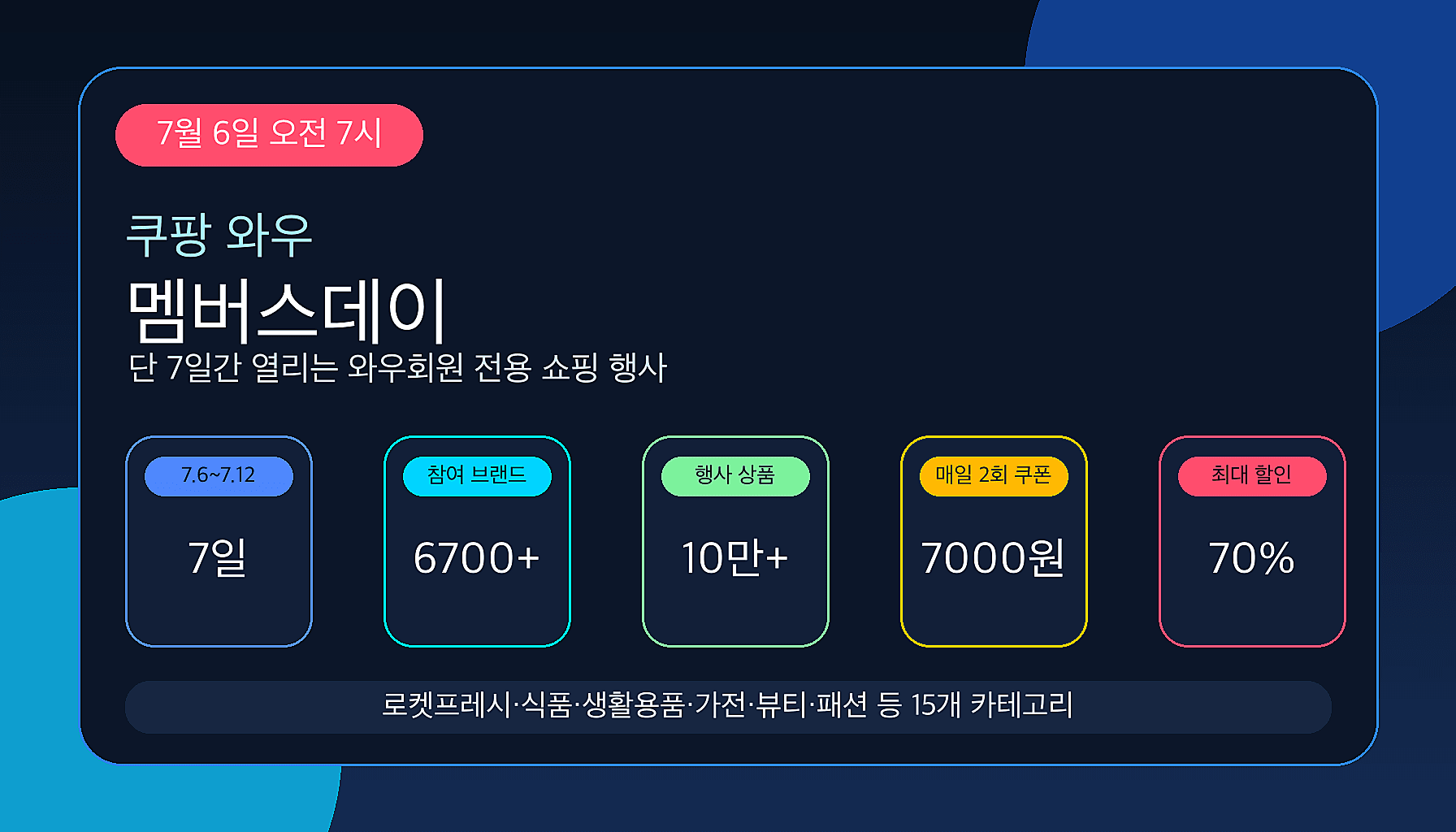 쿠팡 와우 멤버스데이 7월 6일 개막 혜택 인포그래프