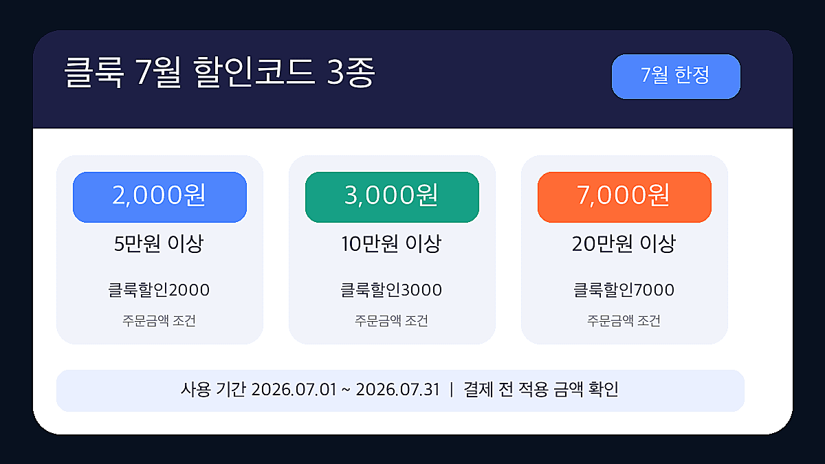 클룩 할인쿠폰 7월 코드 3종 조건 인포그래픽