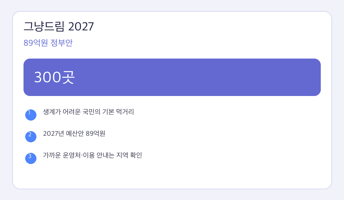그냥드림 2027 핵심 수치와 확인사항